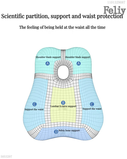 Ergonomic Lumbar Support Pillow