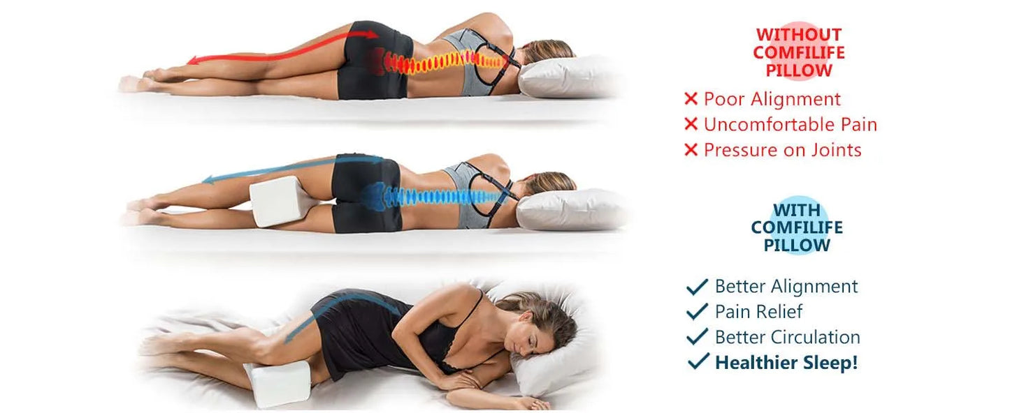 Memory Foam Knee Pillow