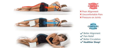 Memory Foam Knee Pillow