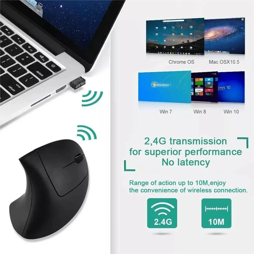 Ergonomic Vertical Wireless Mouse