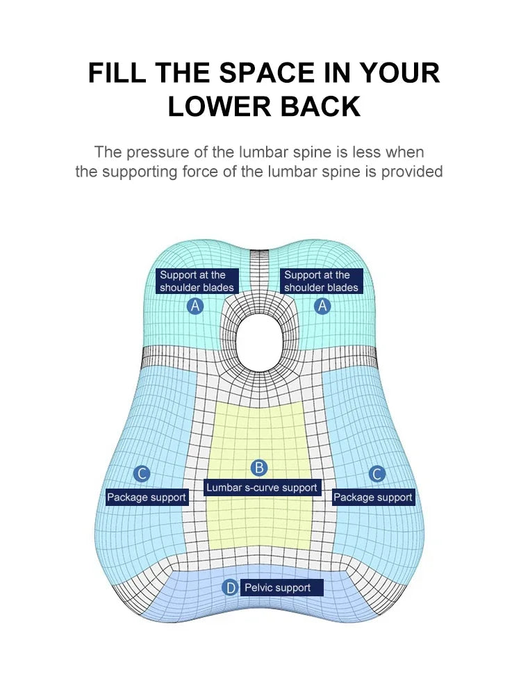 Ergonomic Lumbar Support Pillow