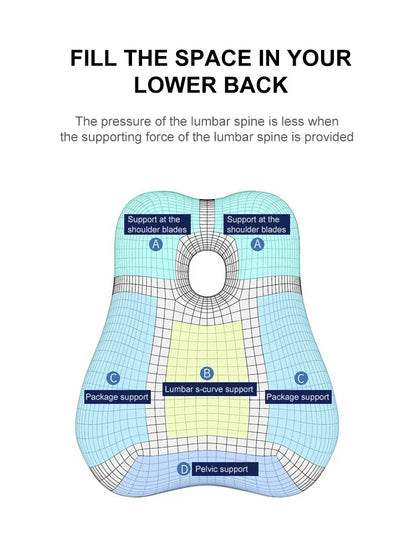 Ergonomic Lumbar Support Pillow