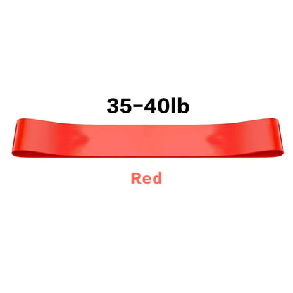Elastic Resistance Training Bands