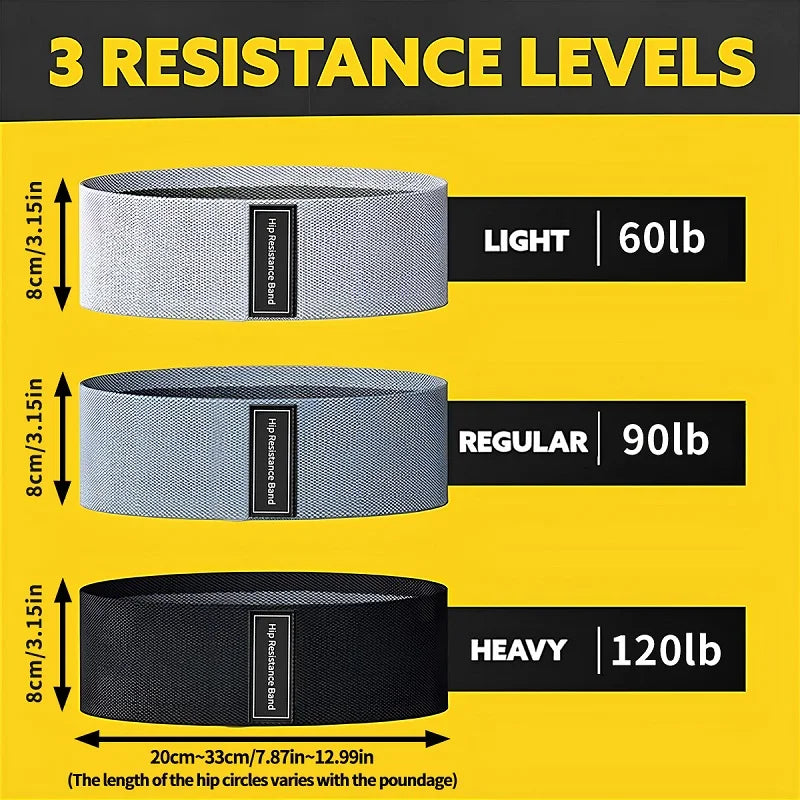 Resistance Training Gym Bands